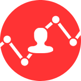 Measure strategic non-financials